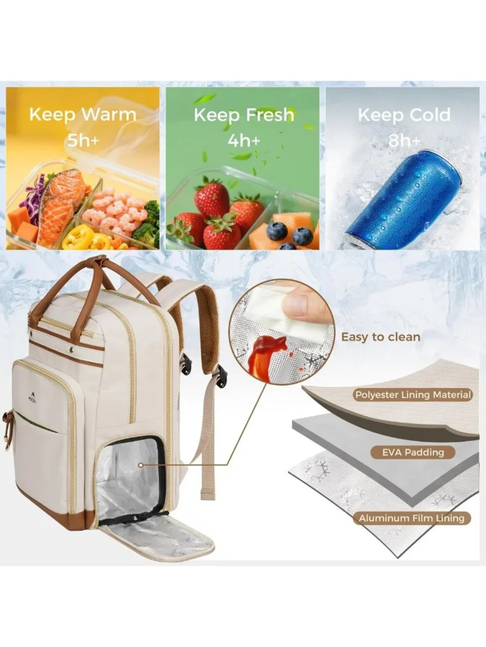 Stylish Teacher Backpack with Lunch Compartment, Fits 15.6